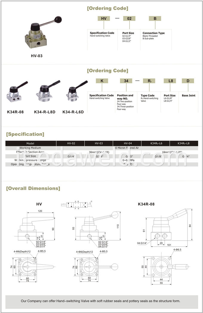 HV Pneumatic Tool Valve